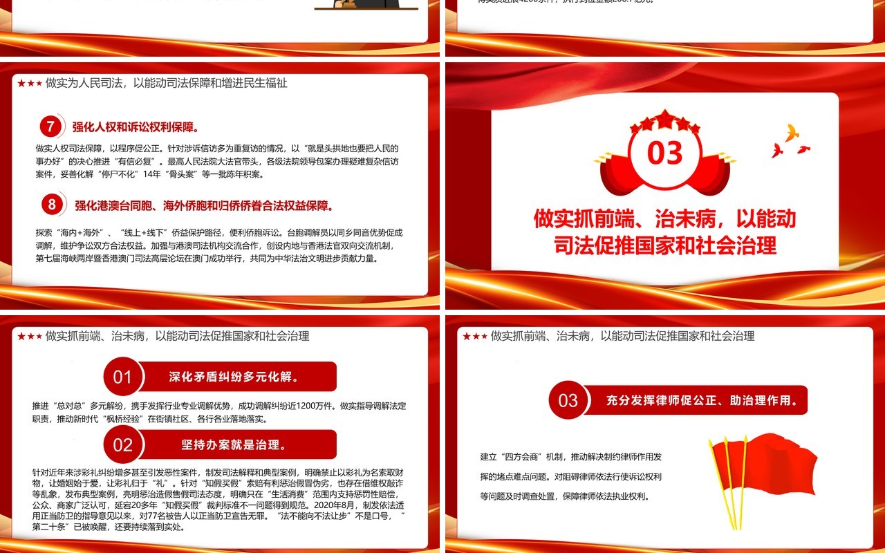 2024两会最高人民法院工作报告PPT模板