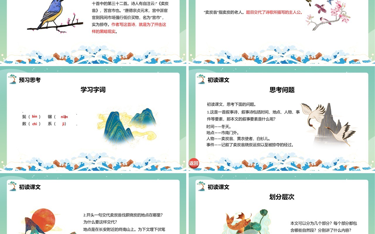 部编版八年级语文下册卖炭翁课件PPT模板