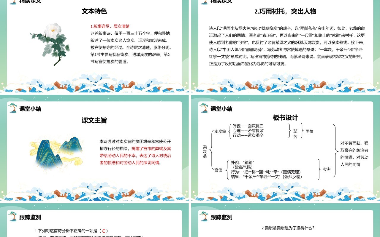 部编版八年级语文下册卖炭翁课件PPT模板