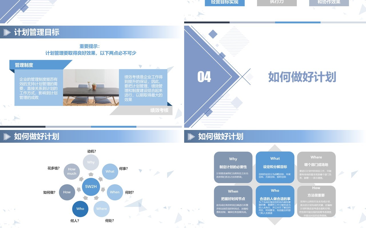 企业管理培训课程报告如何制定计划ppt模板