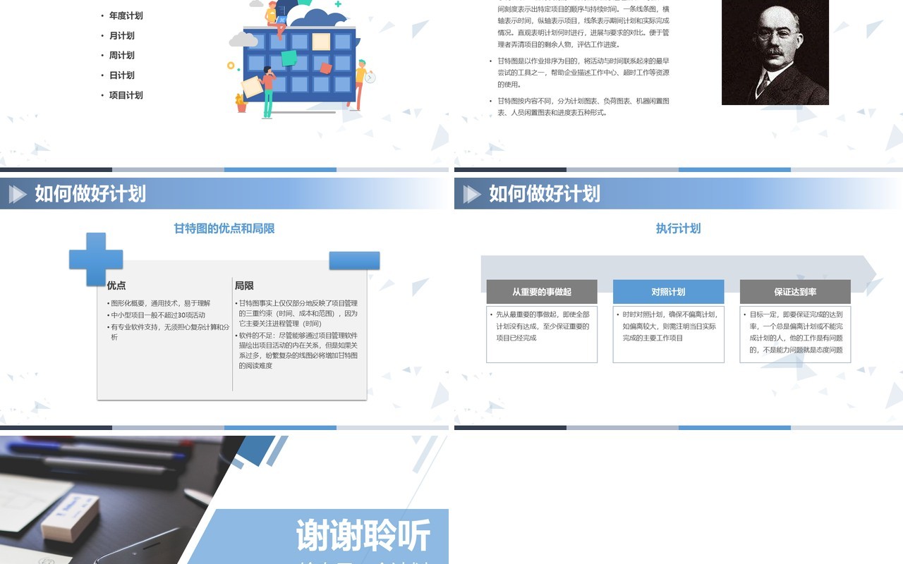 企业管理培训课程报告如何制定计划ppt模板
