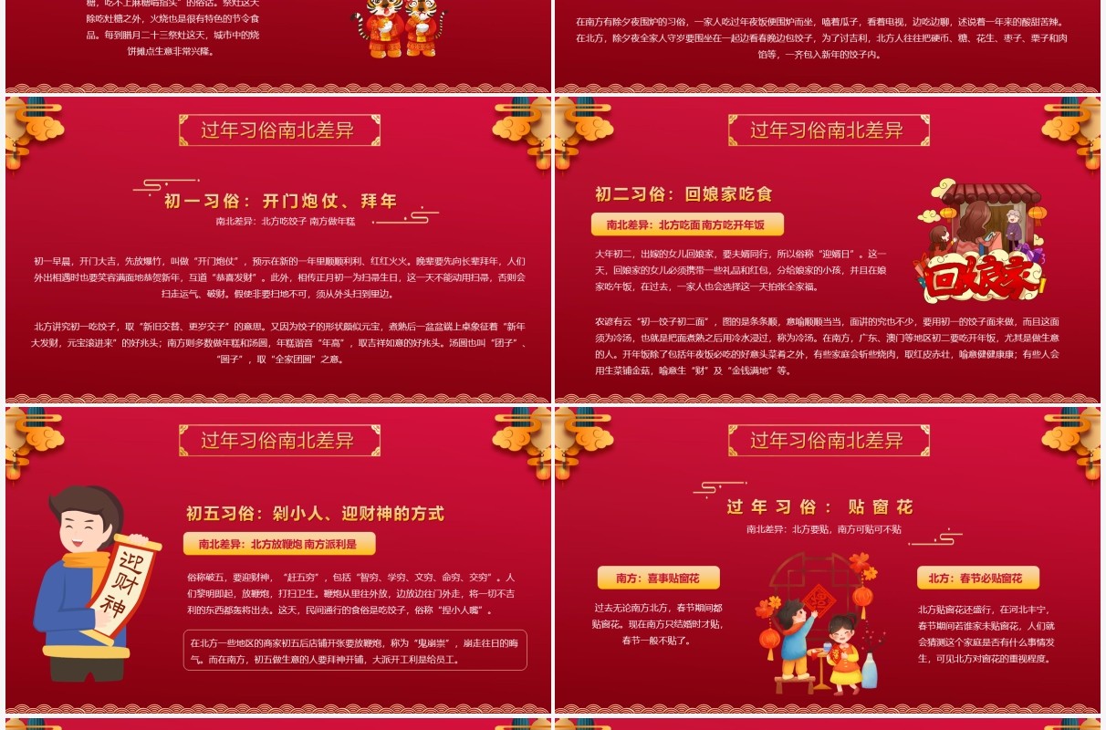 喜庆红色虎年南北方春节习俗PPT模板