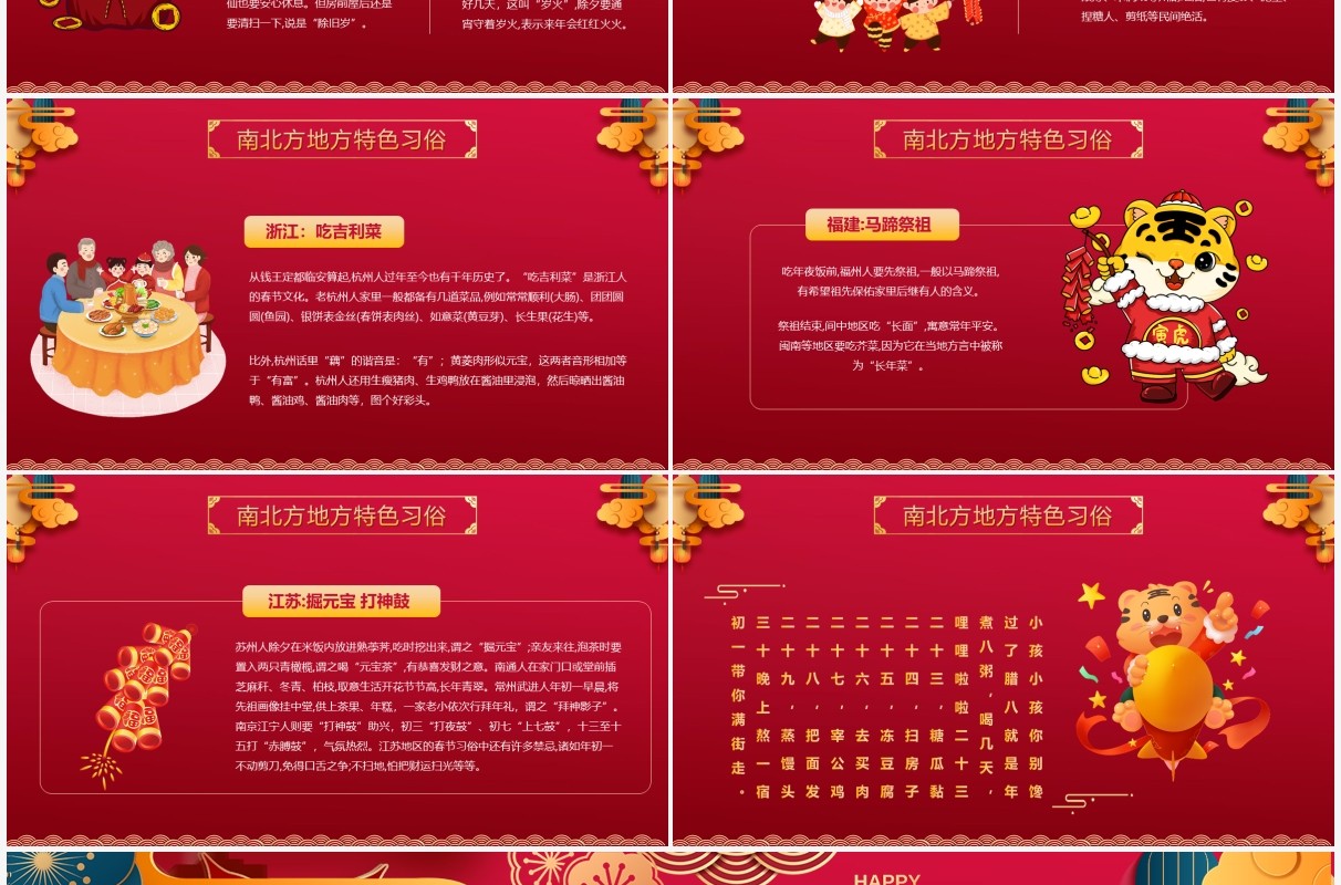 喜庆红色虎年南北方春节习俗PPT模板