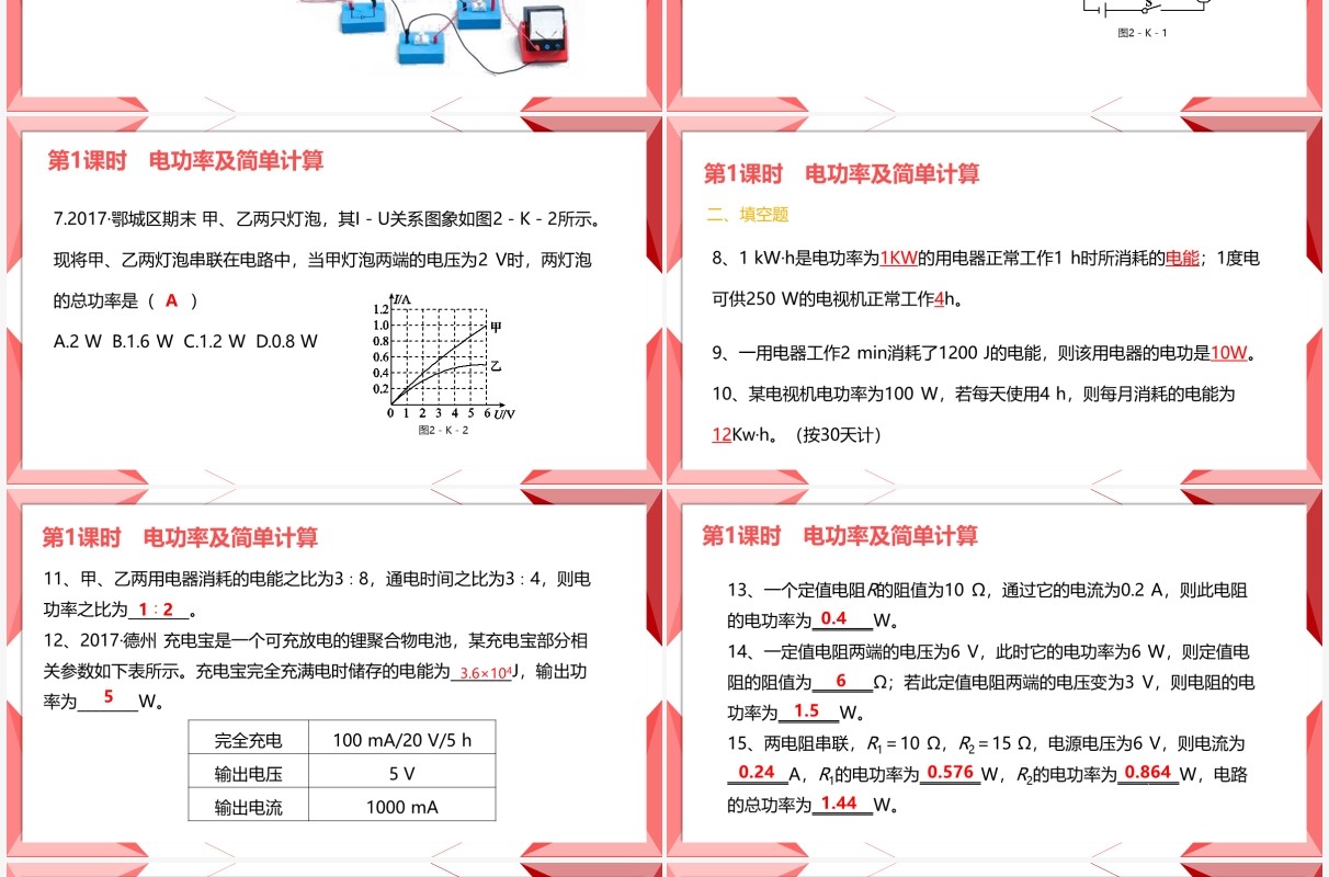 部编版九年级物理全册电功率及简单计算课件PPT模板