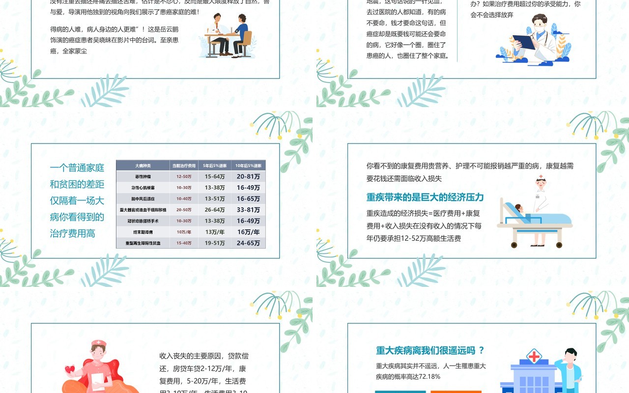 送你一朵小红花寿险的意义和功用动态PPT模板