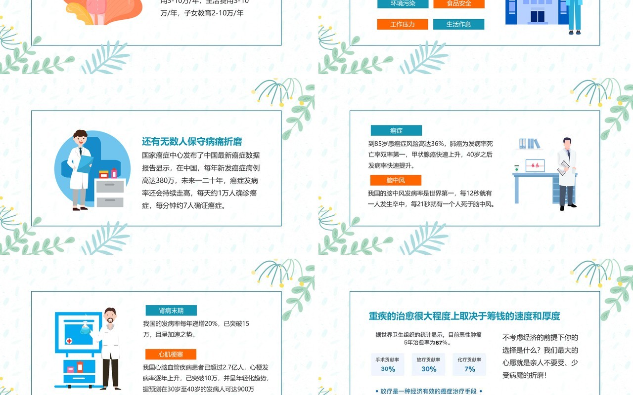 送你一朵小红花寿险的意义和功用动态PPT模板