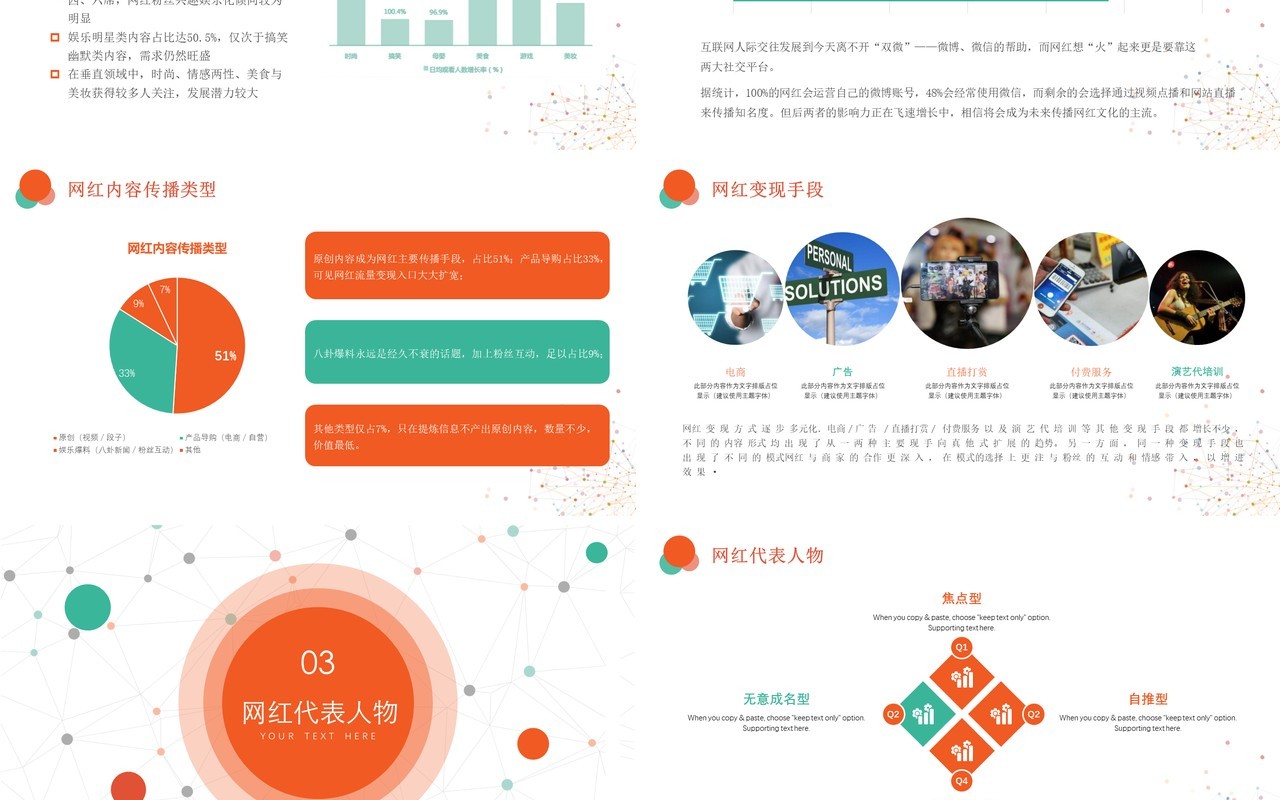 简约直播带货大数据时代网红现象分析介绍PPT模板