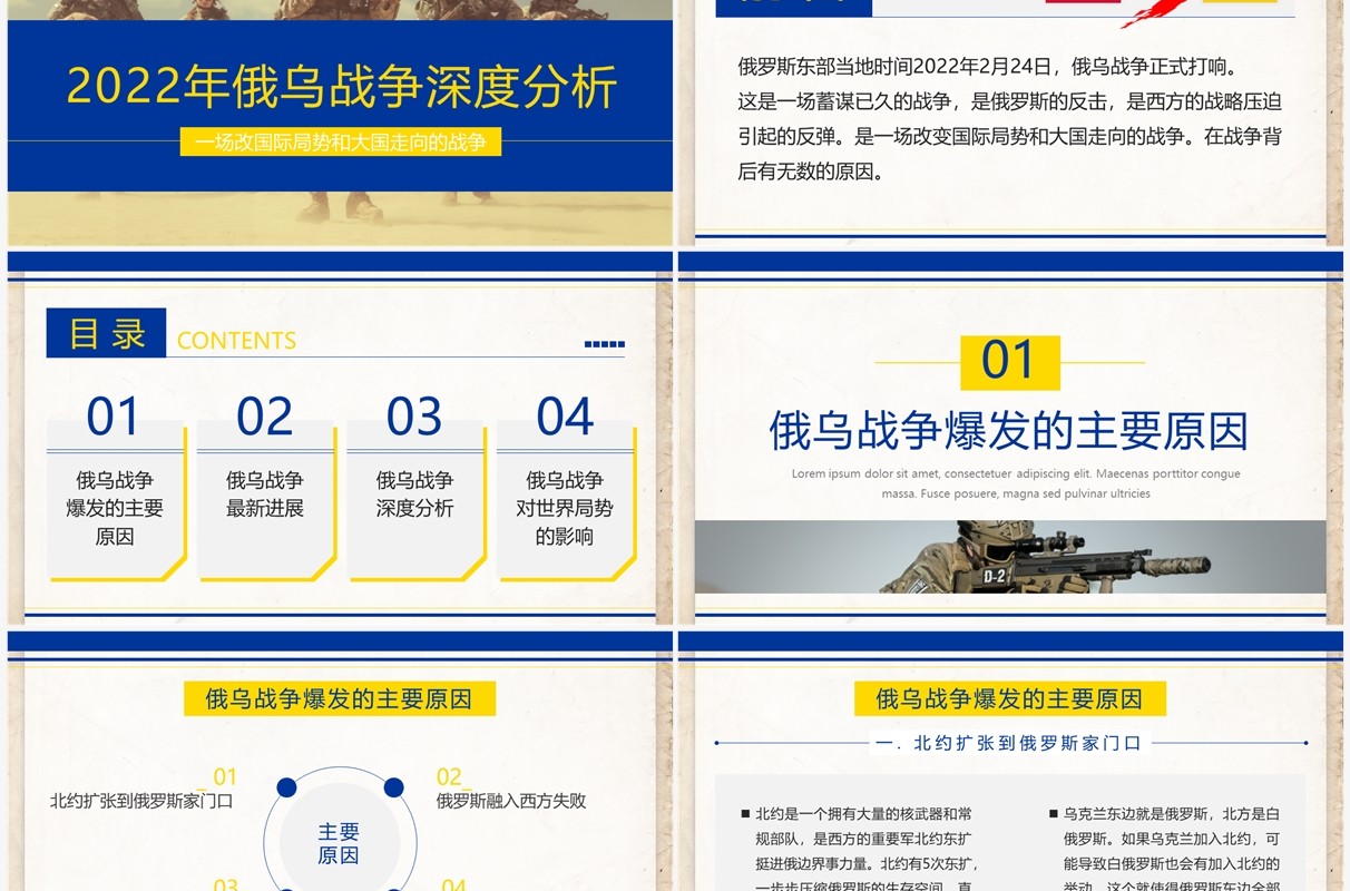 蓝黄简约风俄乌冲突专题学习解读PPT模板