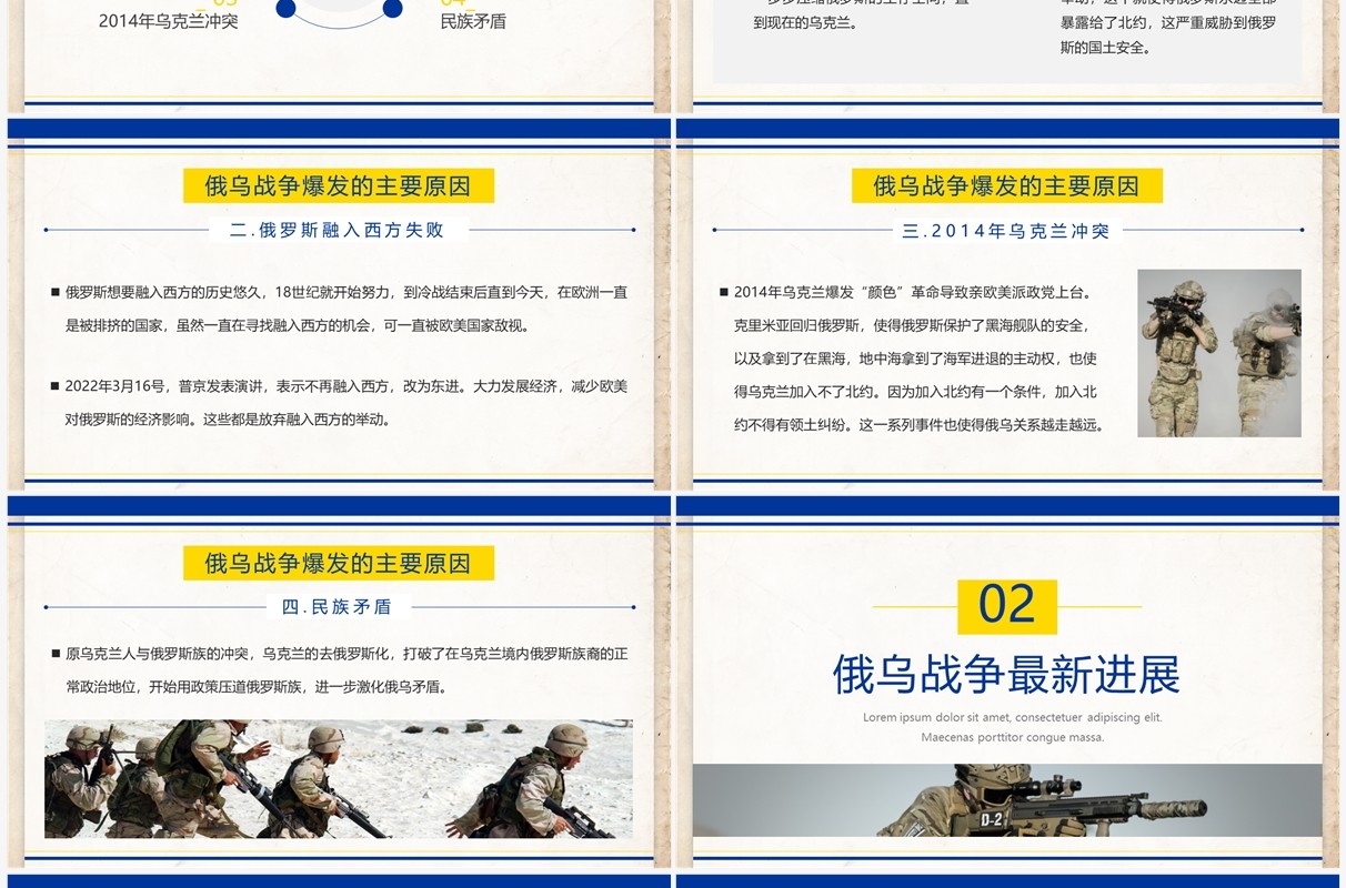 蓝黄简约风俄乌冲突专题学习解读PPT模板