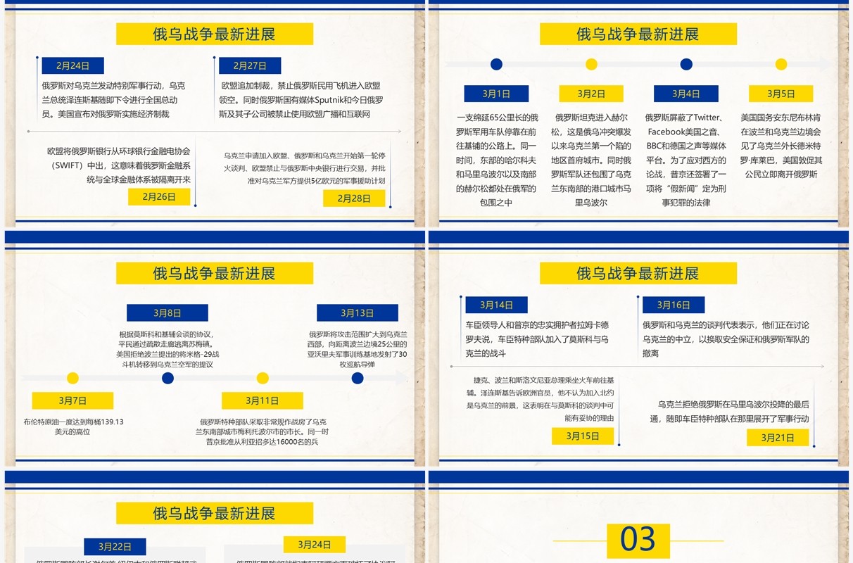 蓝黄简约风俄乌冲突专题学习解读PPT模板