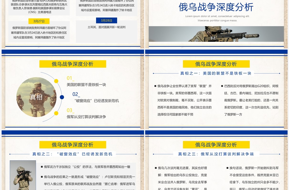 蓝黄简约风俄乌冲突专题学习解读PPT模板