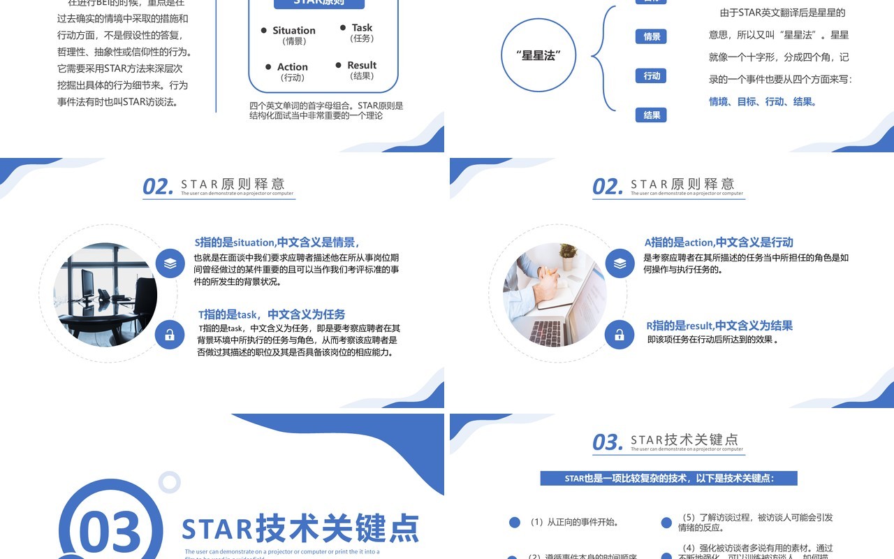 蓝色简约风企业STAR原则培训知识PPT模板