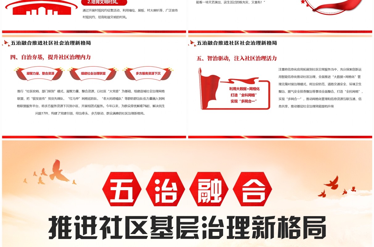 红色五治融合推进社区基层治理新格局PPT模板