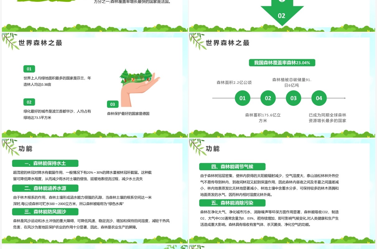 绿色卡通保护森林绿色环保宣传PPT模板