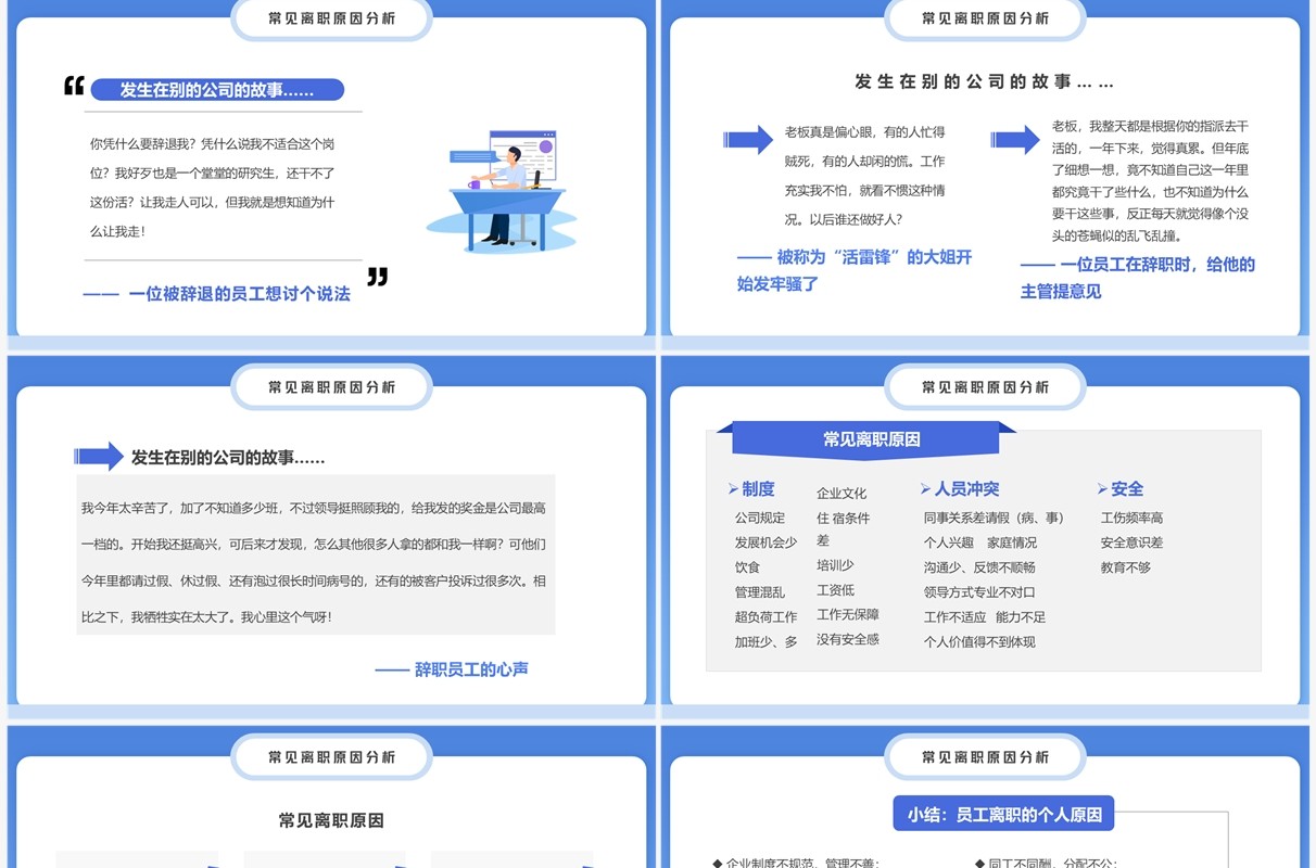 蓝色简约风如何降低员工离职率PPT模板