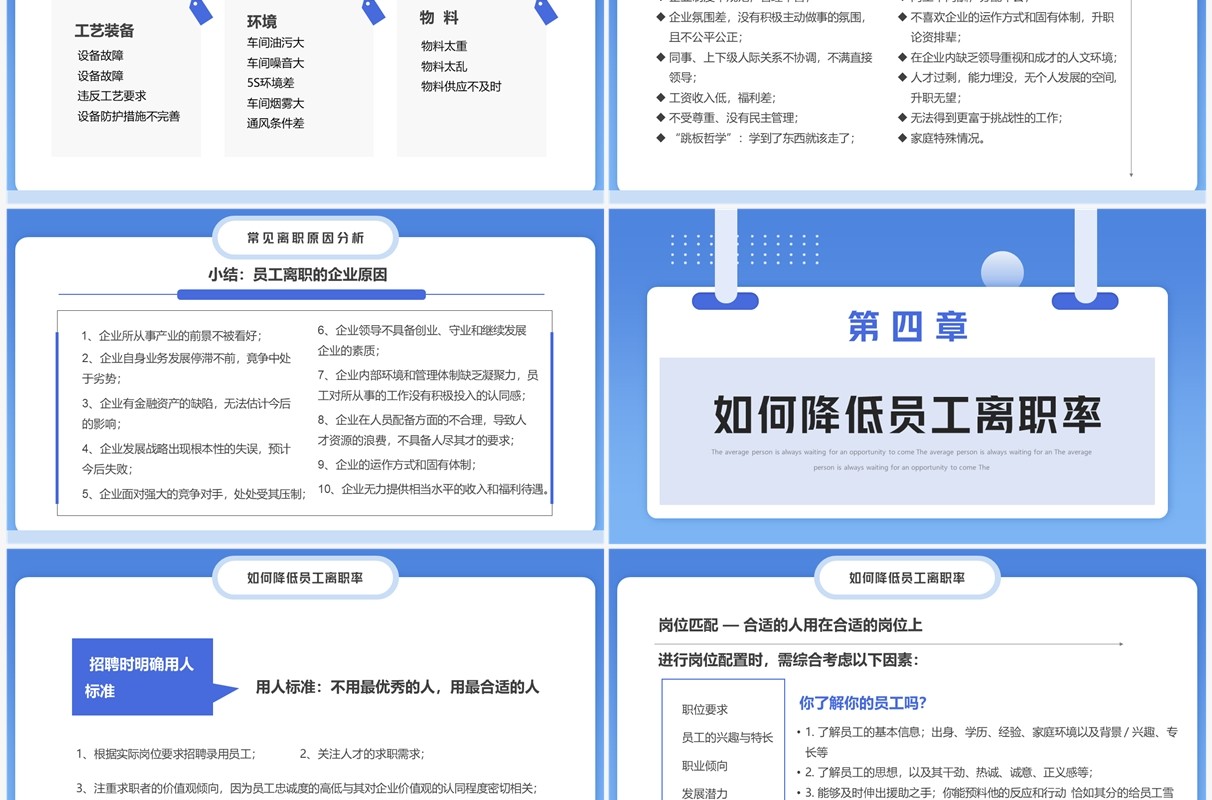 蓝色简约风如何降低员工离职率PPT模板