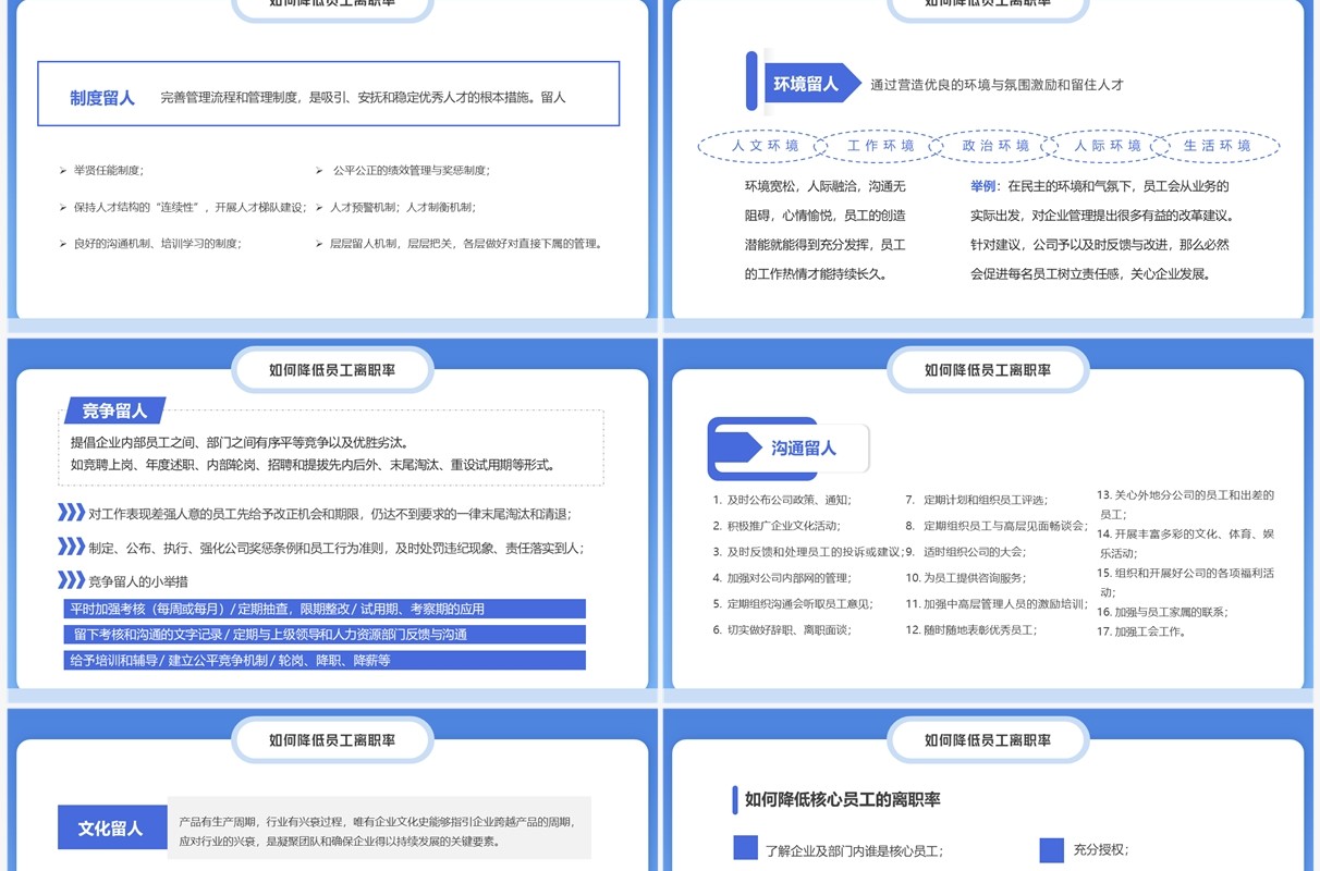 蓝色简约风如何降低员工离职率PPT模板