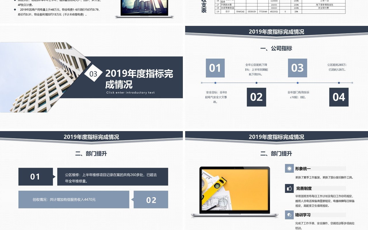 物业工程部工作总结PPT模板