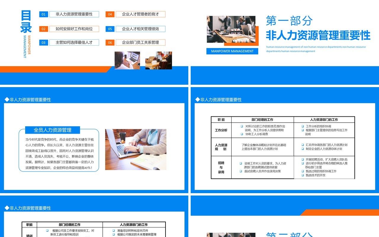 非人力资源部门的人力资源管理动态PPT模板