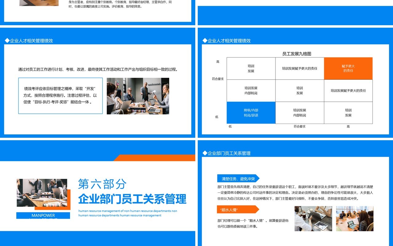 非人力资源部门的人力资源管理动态PPT模板