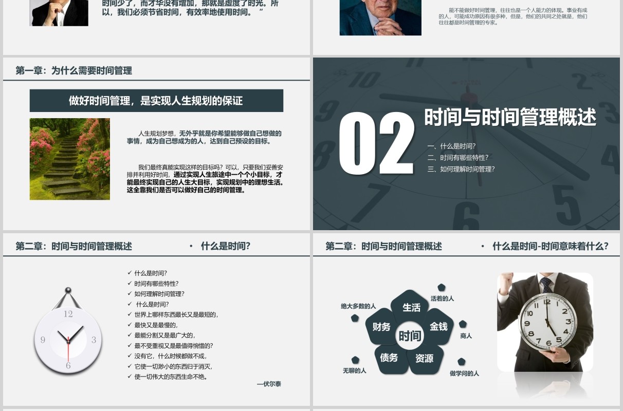时间管理培训人力资源培训课件PPT模板