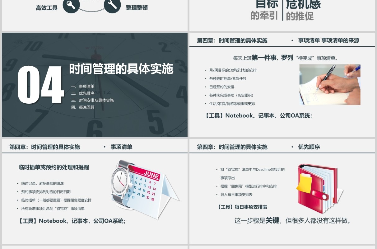 时间管理培训人力资源培训课件PPT模板