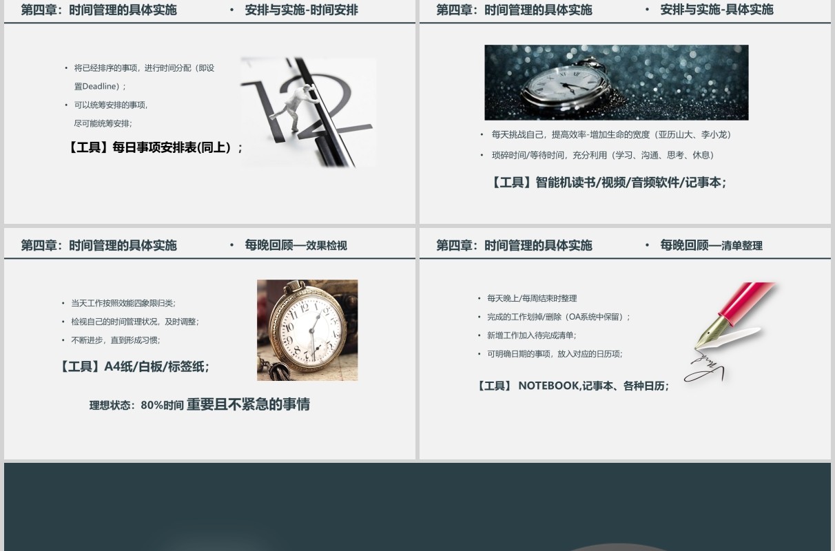 时间管理培训人力资源培训课件PPT模板