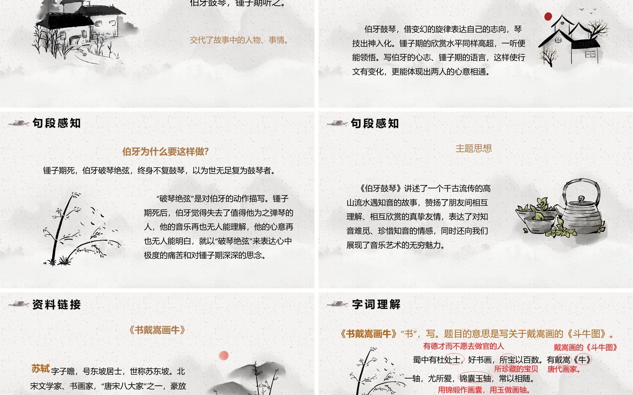 部编版六年级语文下册文言文二则课件PPT模板