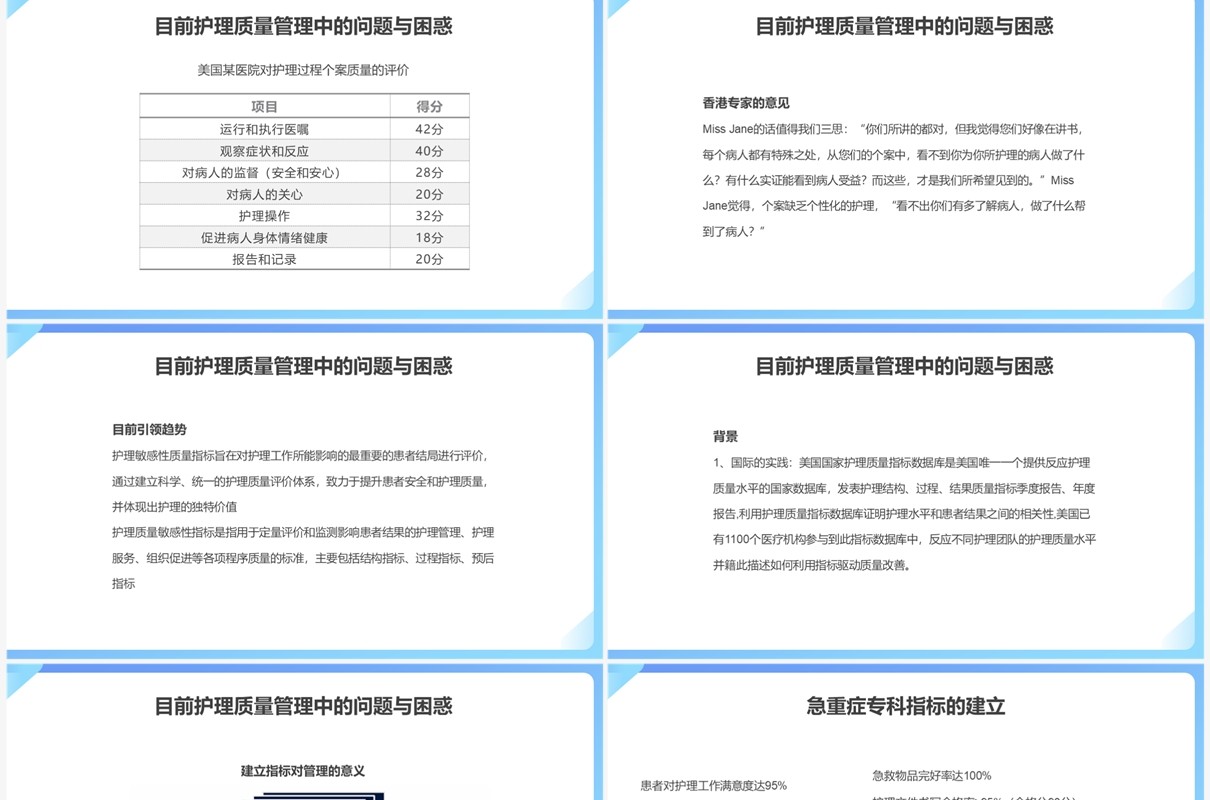 临床专科护理质量管理与改善PPT模板
