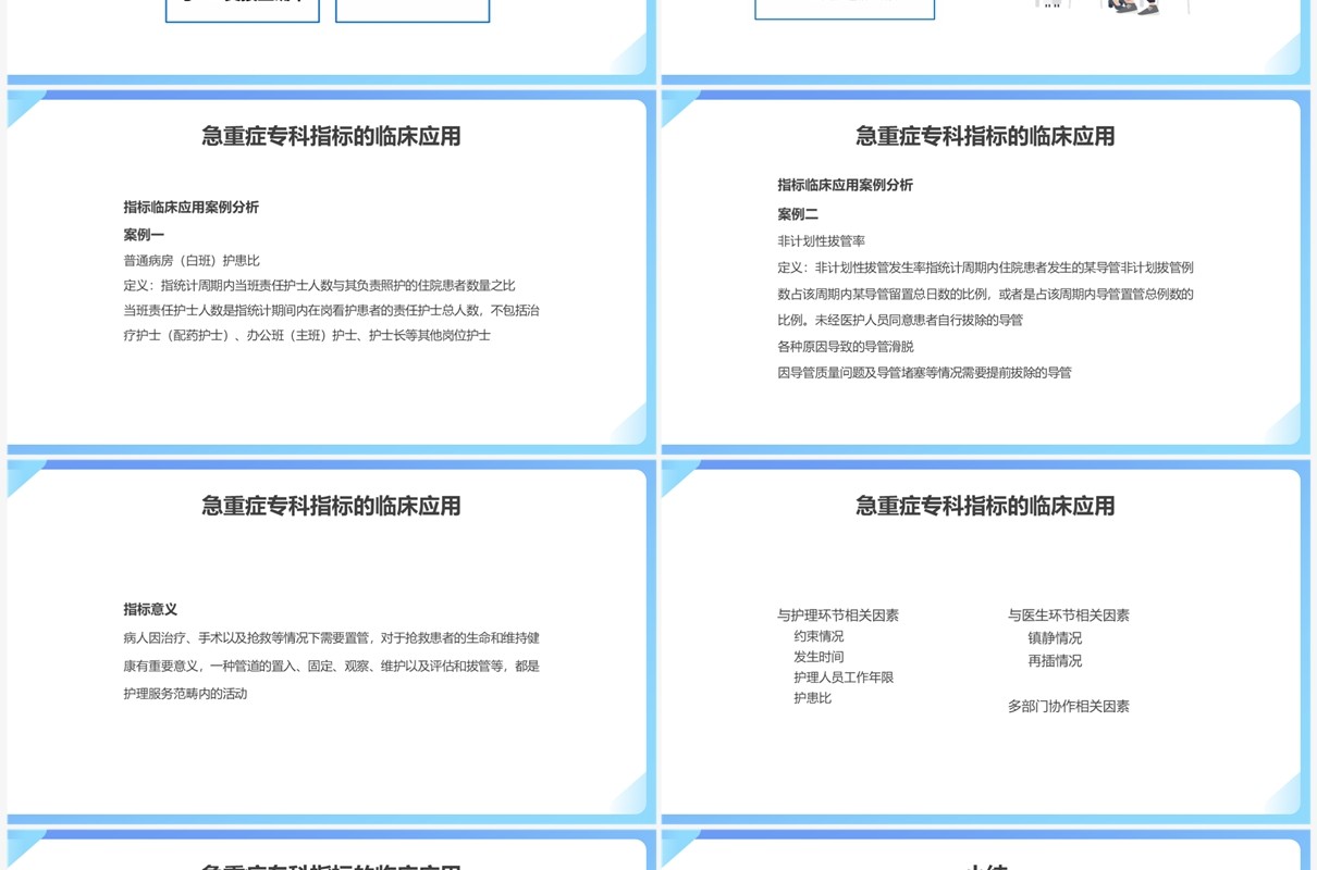 临床专科护理质量管理与改善PPT模板