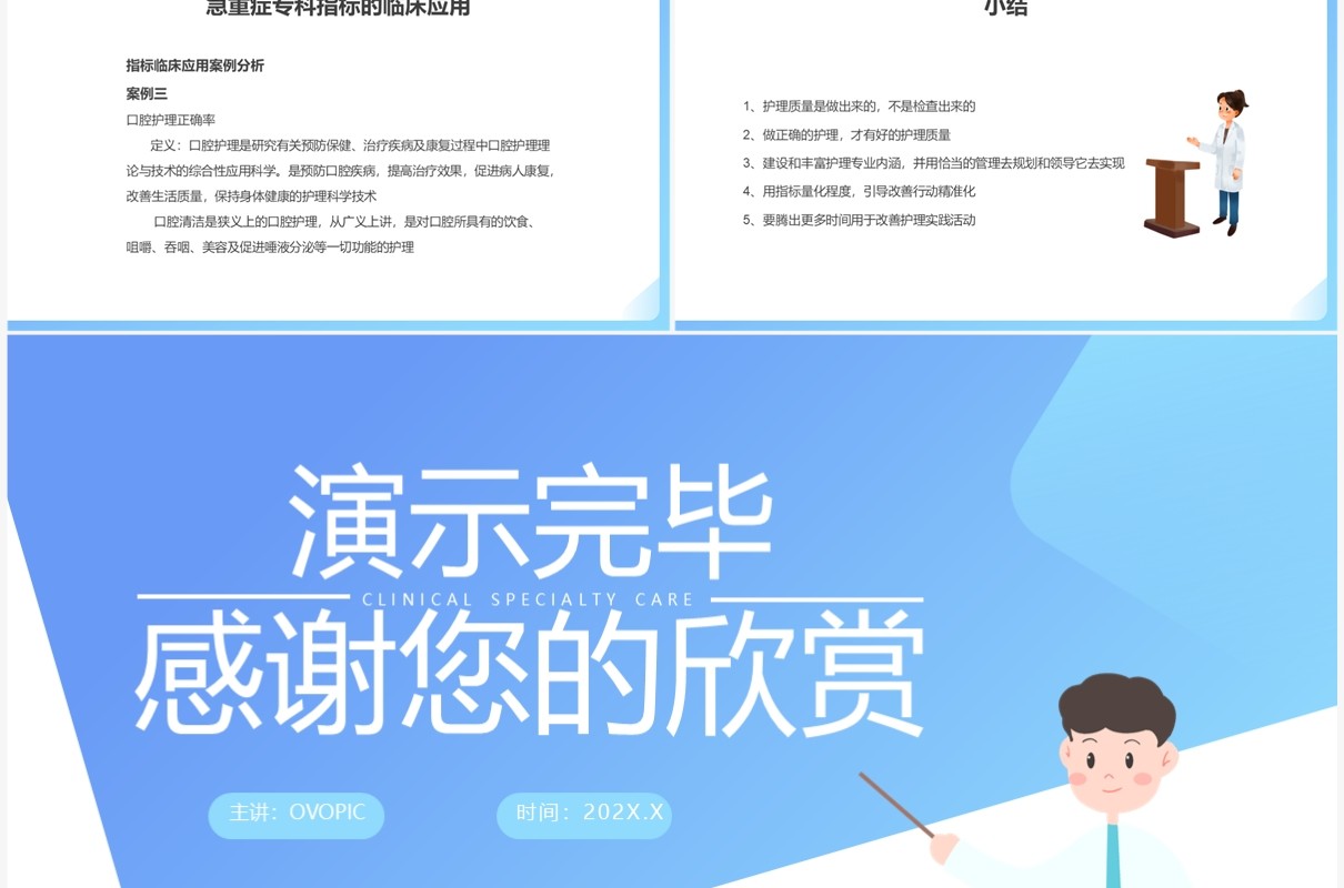 临床专科护理质量管理与改善PPT模板