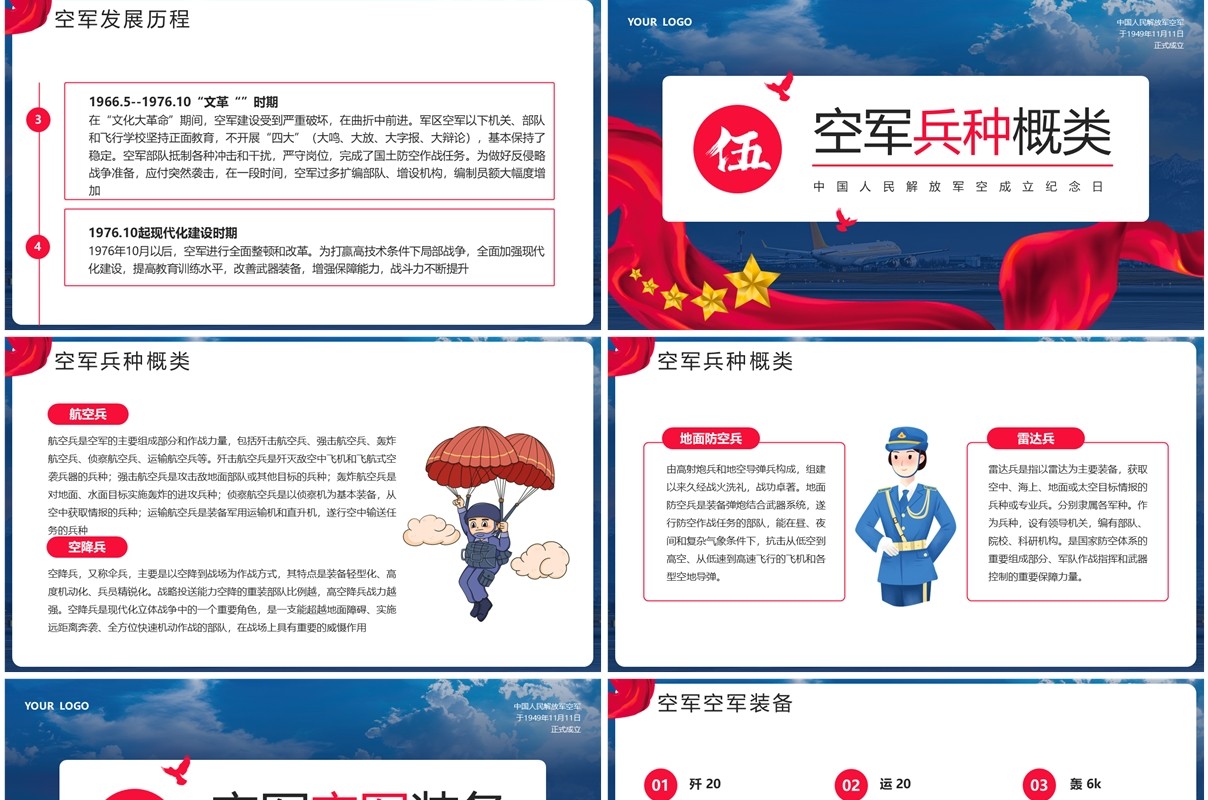 蓝色中国人民解放军空军成立纪念日PPT模板