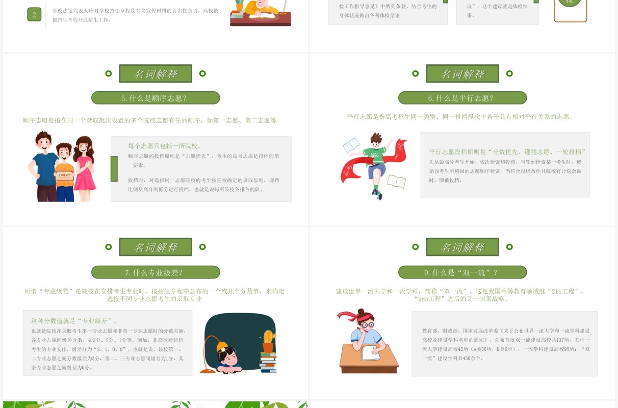 绿色简约风高考志愿填报知识指南PPT模板