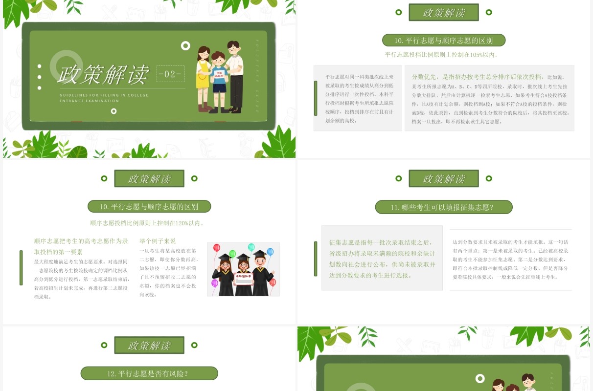 绿色简约风高考志愿填报知识指南PPT模板