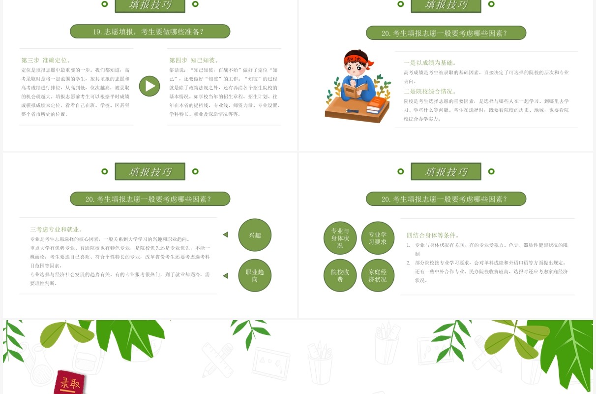 绿色简约风高考志愿填报知识指南PPT模板