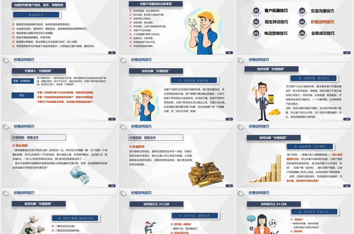 超实用企业管理销售实战技巧培训课件PPT模板