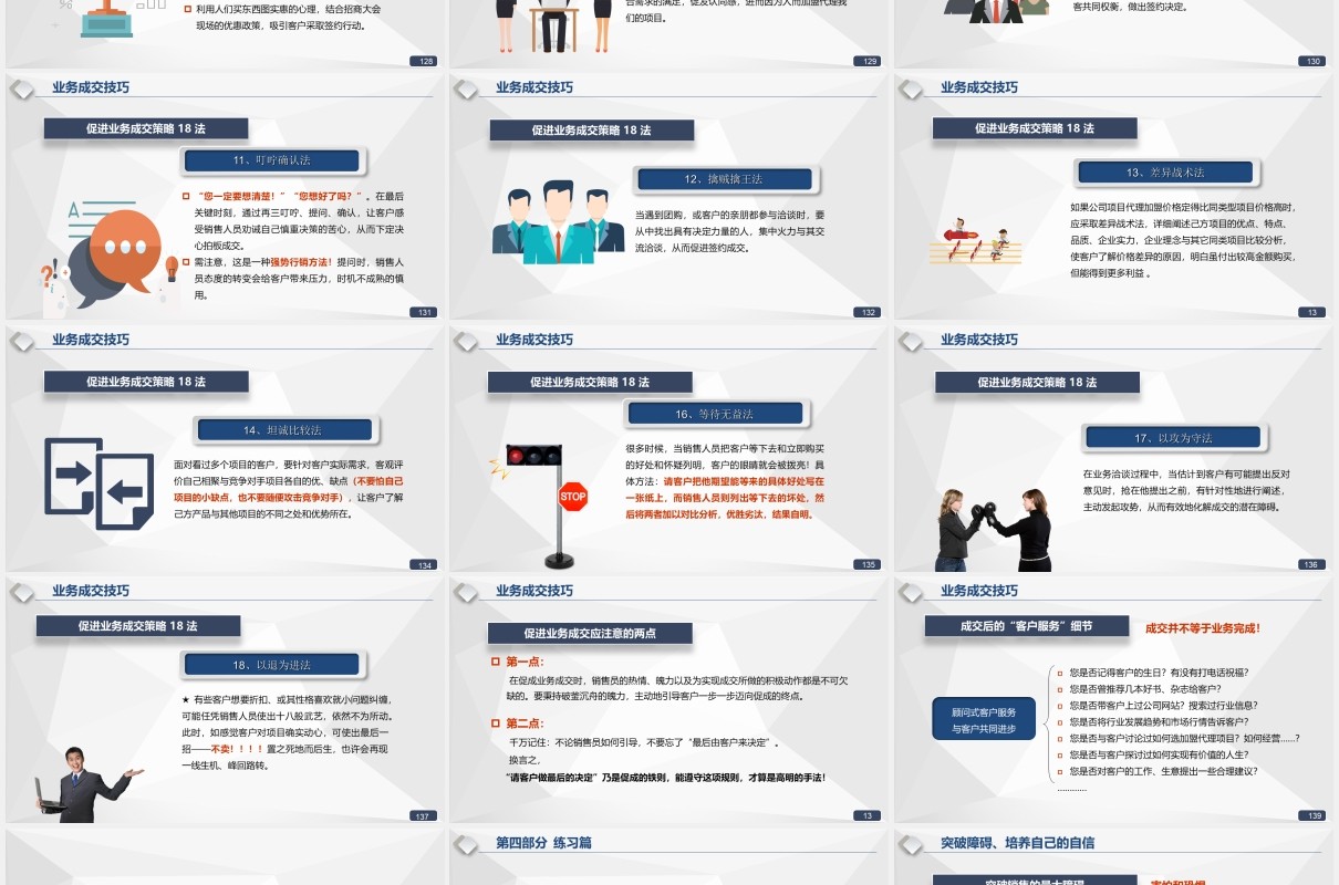 超实用企业管理销售实战技巧培训课件PPT模板
