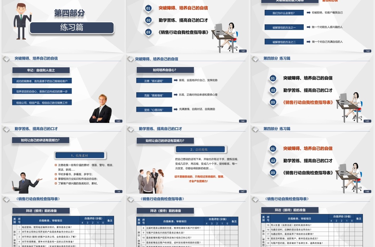 超实用企业管理销售实战技巧培训课件PPT模板