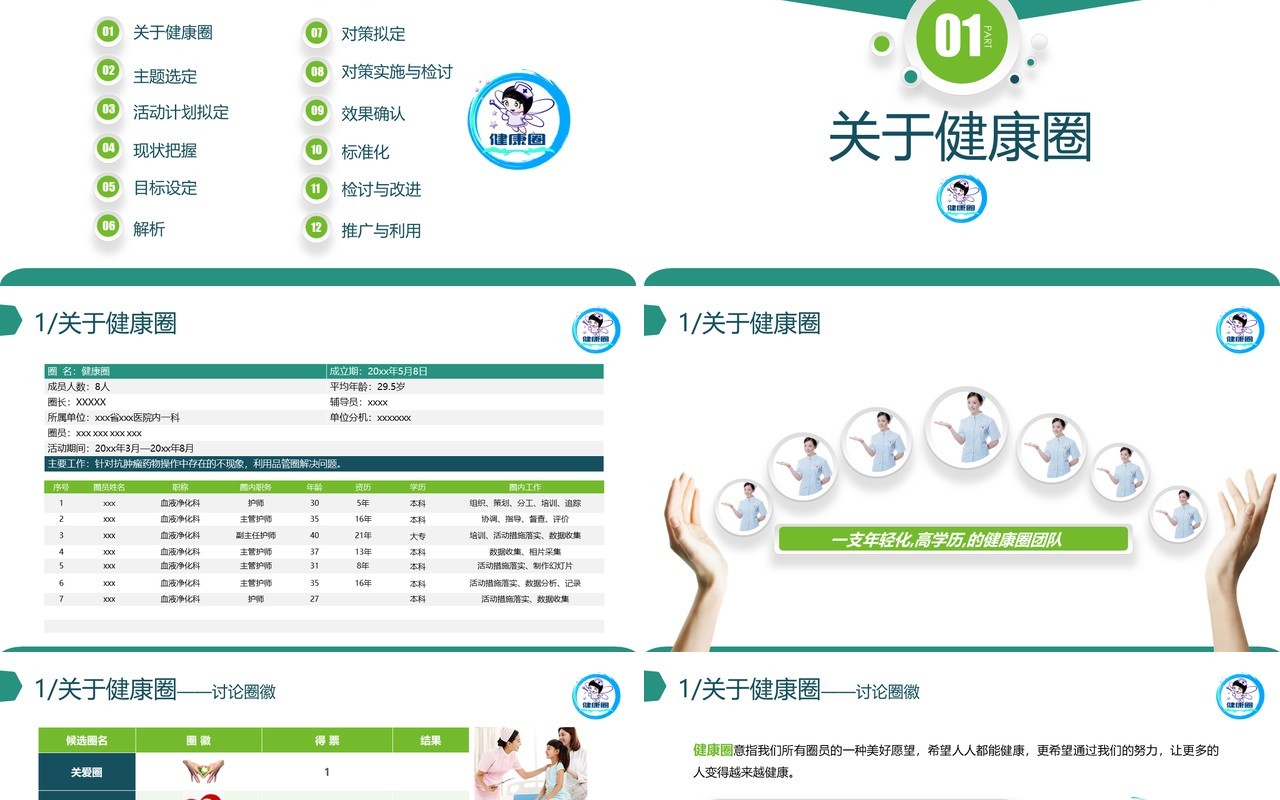 简单个性品管圈PPT模板