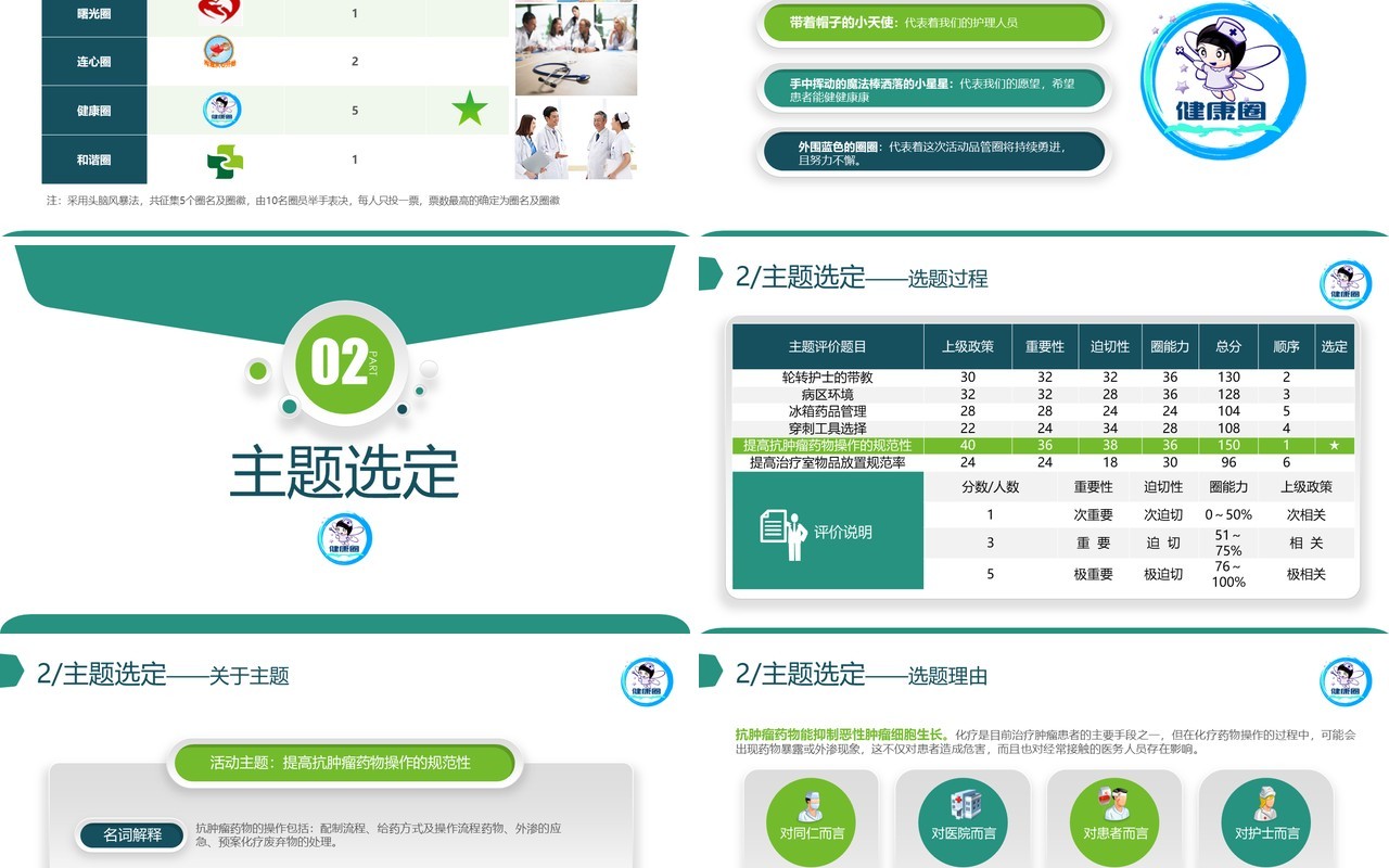 简单个性品管圈PPT模板