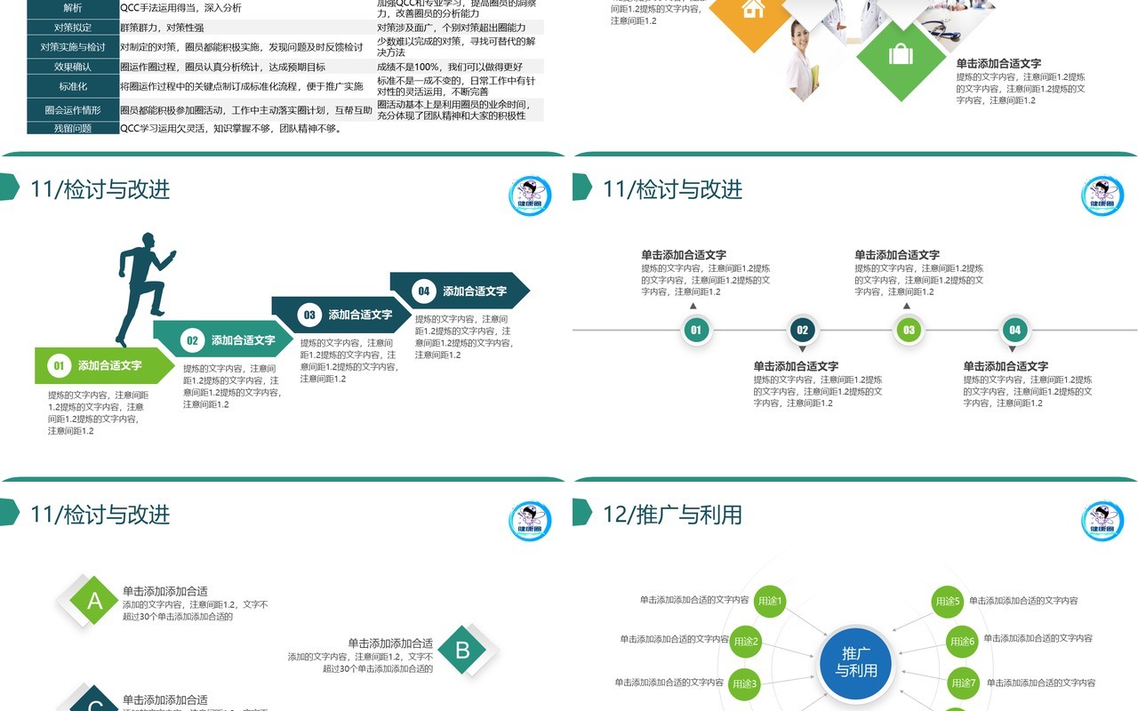 简单个性品管圈PPT模板
