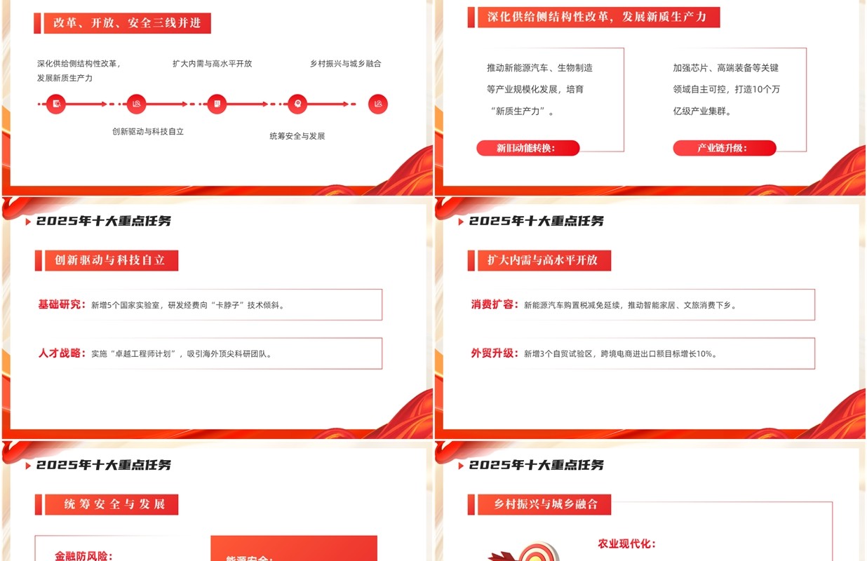红色党政风学习解读2025政府工作报告PPT课件模板