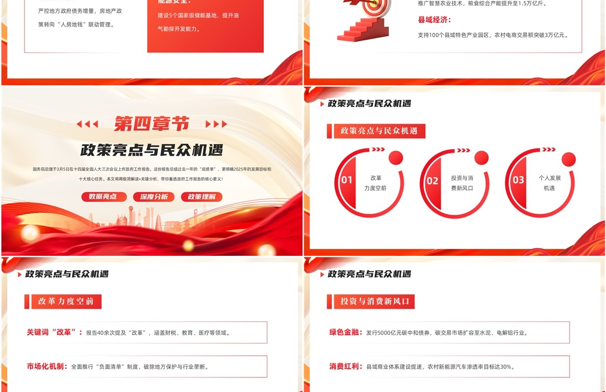 红色党政风学习解读2025政府工作报告PPT课件模板
