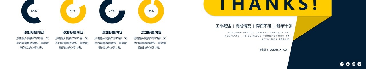 工作概述程序员述职报告PPT模板