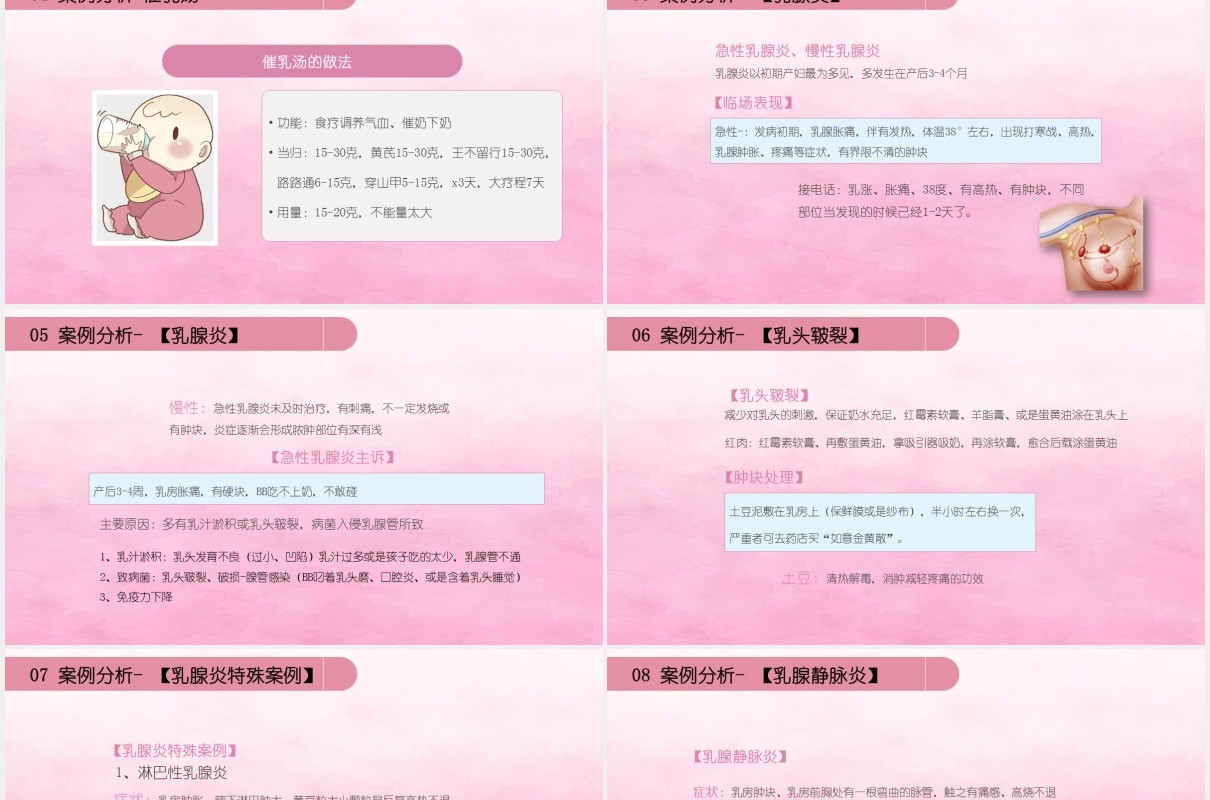 粉色简约高级催乳师培训课件母婴护理PPT模板