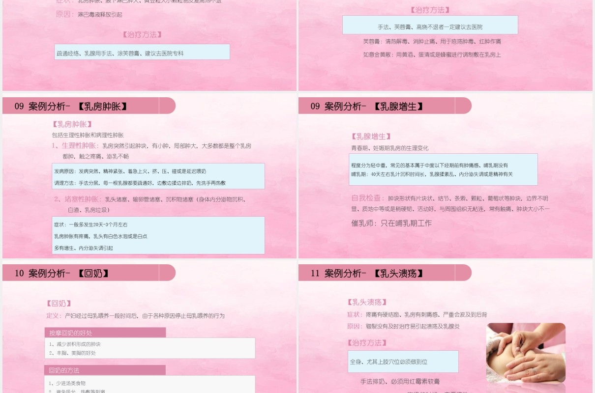 粉色简约高级催乳师培训课件母婴护理PPT模板