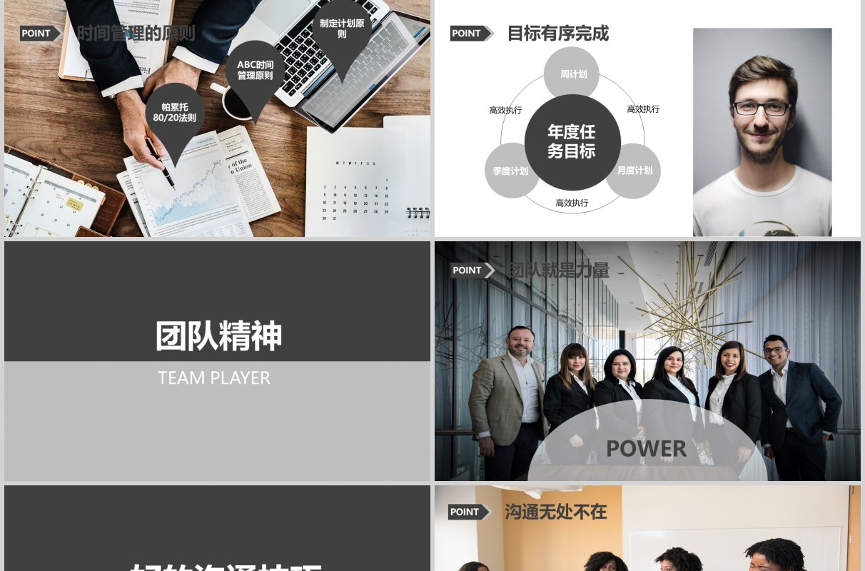 员工培训打造金牌顾问时间管理PPT模板