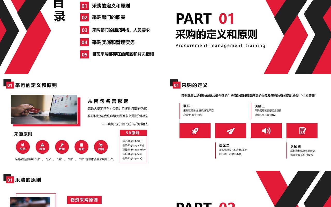 企业管理培训公司采购课件PPT模板