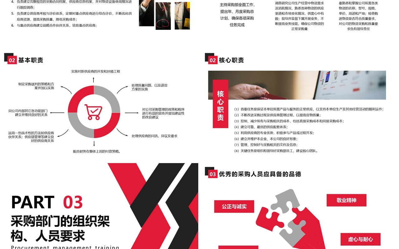 企业管理培训公司采购课件PPT模板