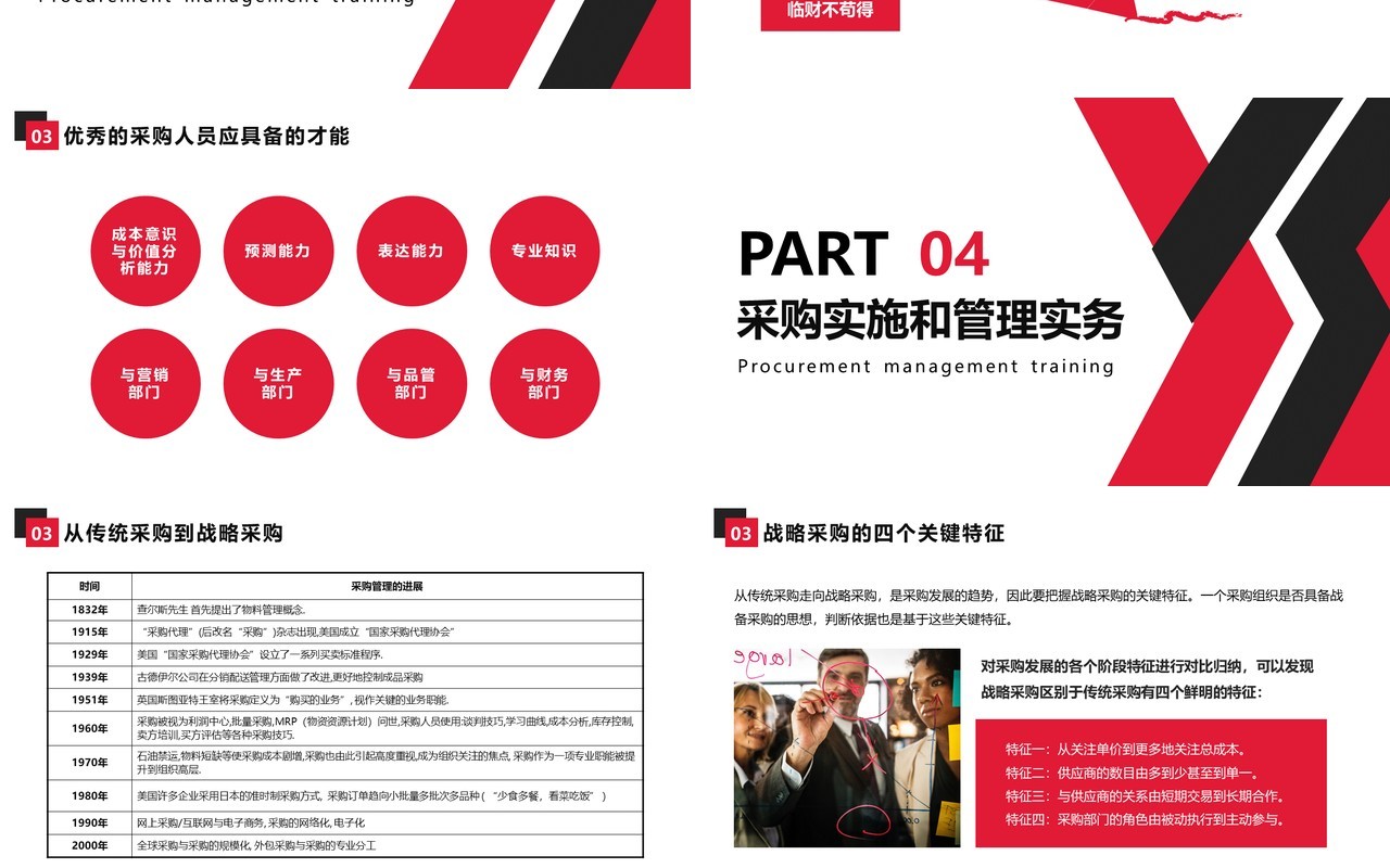 企业管理培训公司采购课件PPT模板